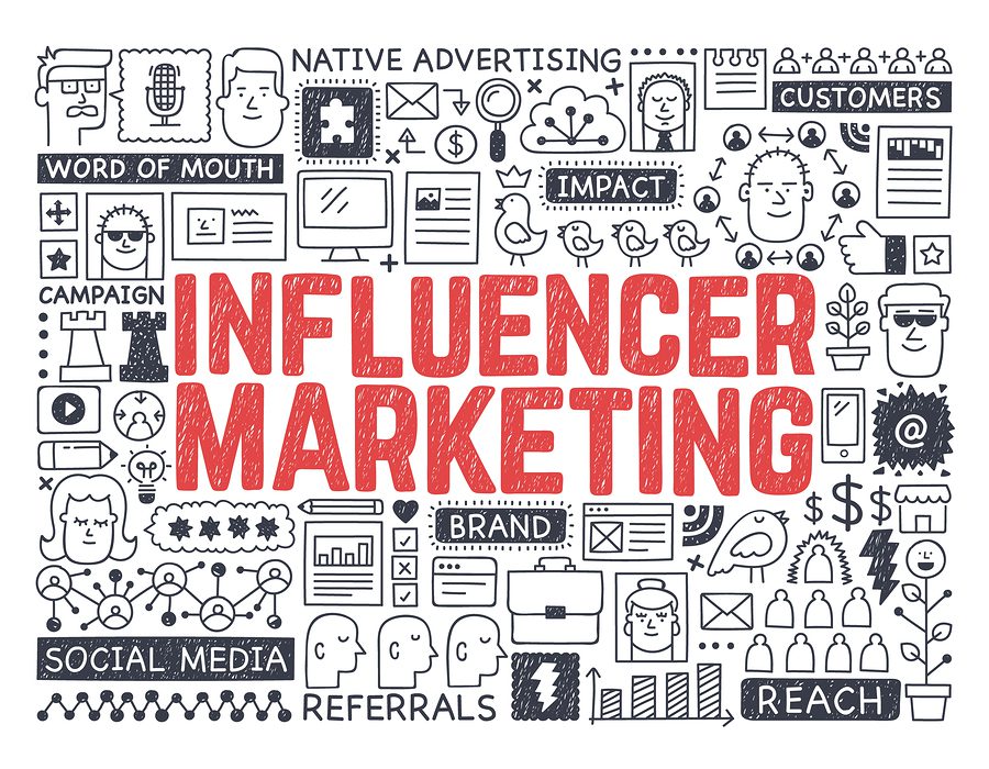 Influencer Marketing