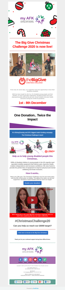 Charity email marketing template